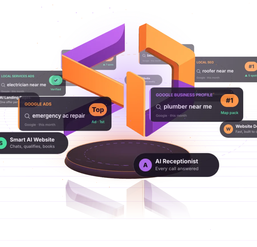 Synova Digital 3D logo with orbiting panels showing local SEO, Google Maps, Google Ads and AI search rankings